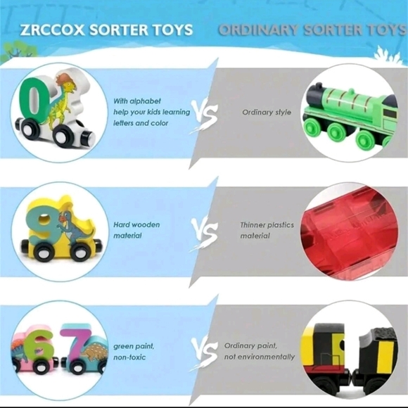 Magnetic Wooden Dinasour Train Set - Picture 6 of 8